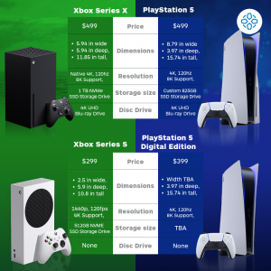 xbox one x dlna xbox one x dlna